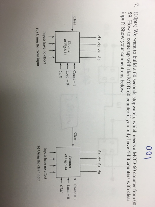 Solved We Want To Build A 60 Seconds Stopwatch Which Needs Chegg Com