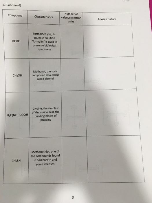 Solved 1. (Continued) Number Of Compound Characteristics | Chegg.com