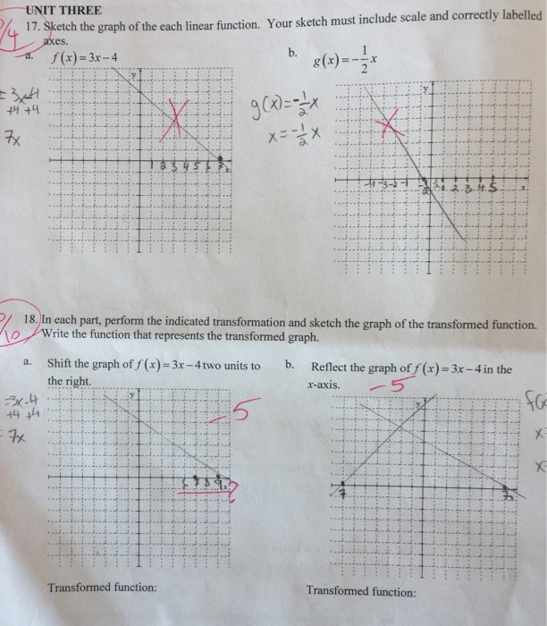 Solved Unit Three Include Scale And Correctly Labelled 17