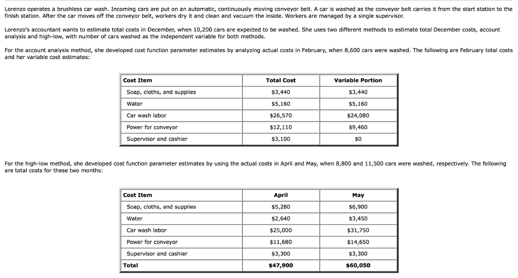 Lorenzo Operates A Brushless Car Wash Incoming Cars Chegg Com
