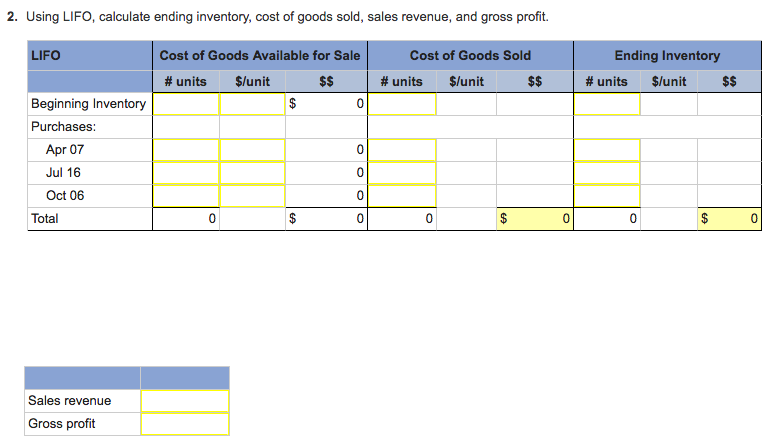 During 2015, TRC Corporation has the following
