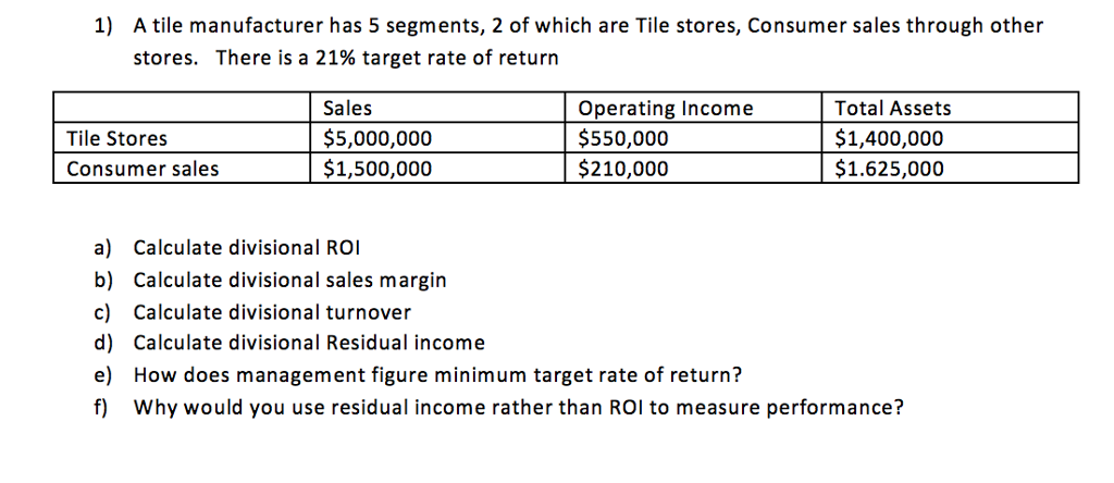 Solved A Tile Manufacturer Has 5 Segments 2 Of Which Are Chegg Com