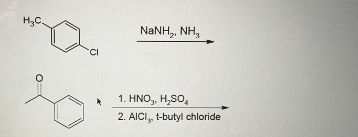 Ca co2 alcl3