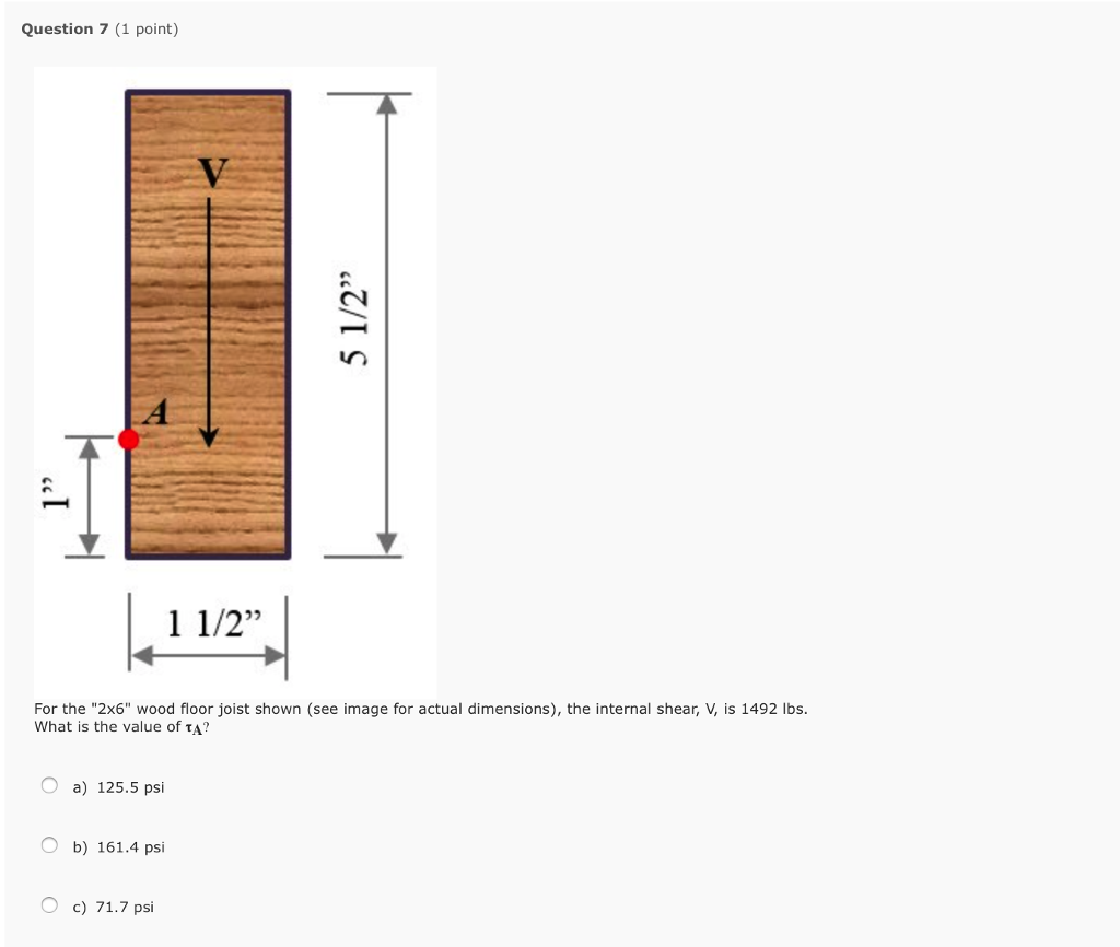 Solved The sarre joist described above has two point lads.