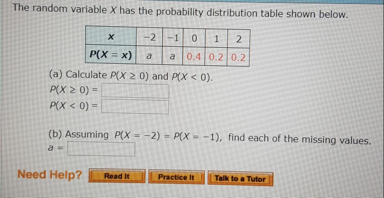 Solved The Random Variable X Has The Probability Distribu Chegg Com