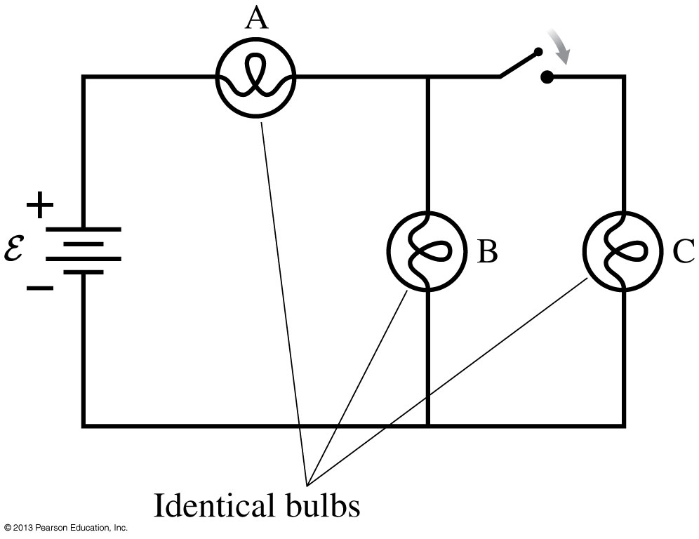 Solved: What Happens To The Brightness Of The Bulbs When T... | Chegg.com