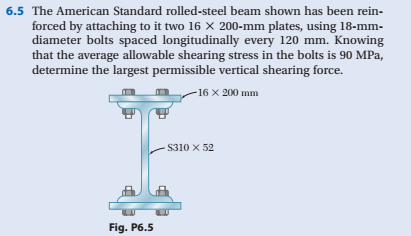 6 5 The American Standard Rolled Steel Beam Shown Has Chegg 