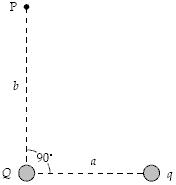 Solved If A 60 Cm B 80 Cm Q 6 0 Nc And Q 6 0 Chegg Com