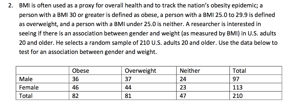 Solved Bmi Is Often Used As A Proxy For Overall Health An