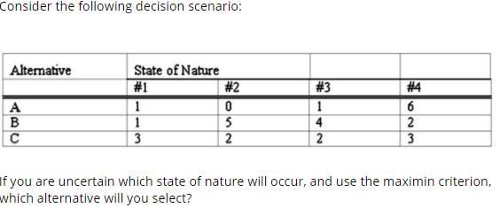Question & Answer: If you are uncertain which state of nature will occur, and use the maximin criterion, which..... 1