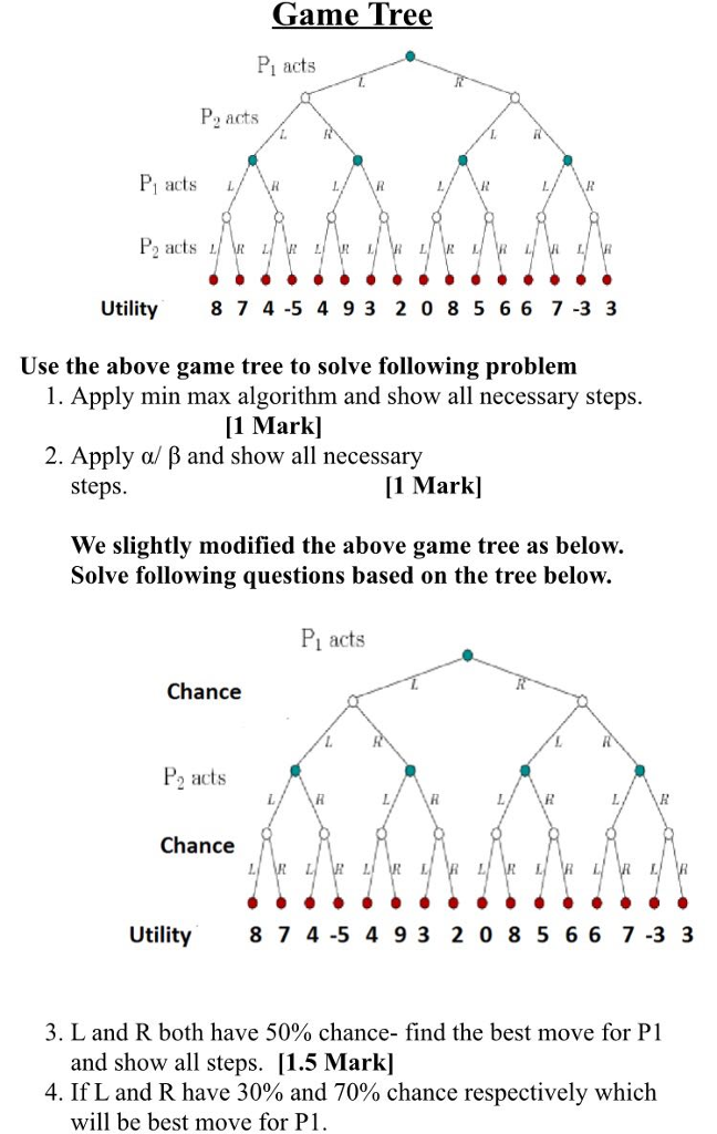 Game Tree Pi acts P2 acts P2 acts Utility 8 7 4-5 4 9 3 2 08 5 66 7 -33 Use the above game tree to solve following problem 1. Apply min max algorithm and show all necessary steps. [1 Mark] 2. Apply ?/ ? and show all necessary steps [1 Mark] We slightly modified the above game tree as below. Solve following questions based on the tree below. P1 acts Chance acts Chance Utility 8 7 4-5 4 9 3 2 0 8 5 66 7 -33 3, L and R both have 50% chance-find the best move for PI and show all steps. [1.5 Mark] 4. If L and R have 30% and 70% chance respectively which will be best move for P1