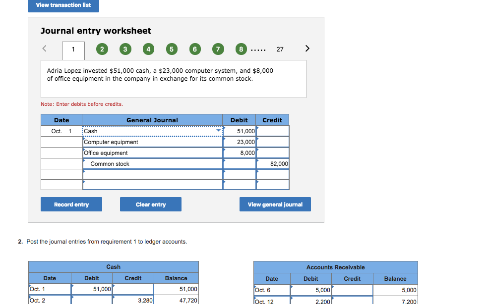 View transaction list journal entry worksheet 2 8 adria lopez invested $51,000 cash, a $23,000 computer system, and $8,000 of office equipment in the company in exchange for its common stock. note: enter debits before credits. date general journal debit credit 51,000 23,000 8,000 oct. 1 cash computer equipment office equipment common stock 82,000 record entry clear entry view general journal 2. post the journal entries from requirement 1 to ledger accounts. cash accounts receivable date debit credit balance date debit credit balance oct. 1 51,000 51,000 oct. 6 5,000 5,000 oct. 2 3,280 47,720