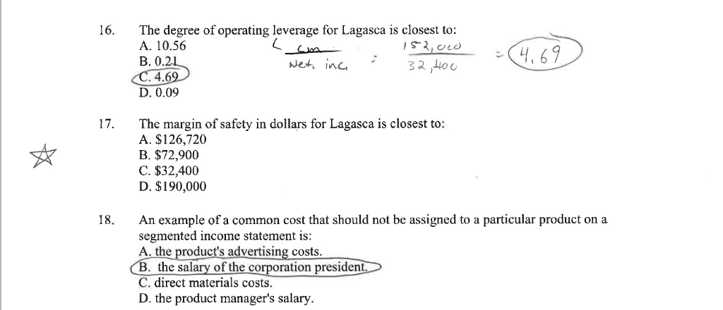 Solved The Margin Of Safety In Dollars= Actual Sales Br