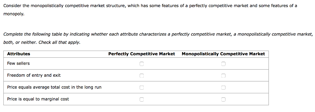 Consider the monopolistically competitive market structure, which has some features of a perfectly competitive market and some features of a Complete the following table by indicating whether each attribute characterizes a perfectly competitive market, a monopolistically competitive market, both, or neither. Check all that apply. Attributes Perfectly Competitive Market Monopolistically Competitive Market Few sellers Freedom of entry and exit Price equals average total cost in the long run Price is equal to marginal cost