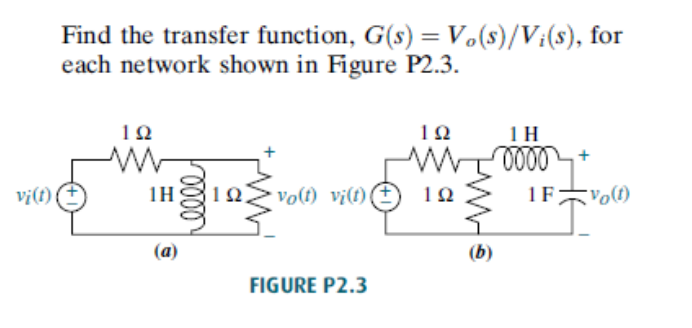 Solved Find The Transfer Function G S Vo S Vi S For Chegg Com