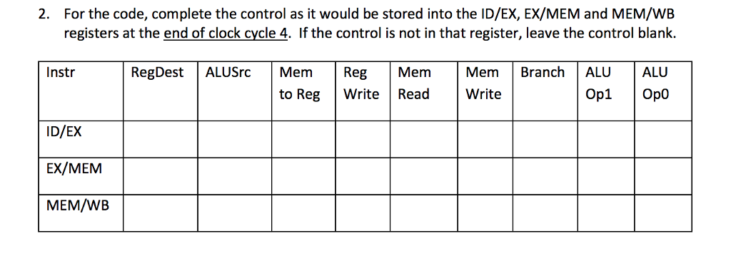 For the code, complete the control as it would be stored into the ID/EX, EX/MEM and MEM/WB registers at the end of clock cycle 4. If the control is not in that register, leave the control blank. 2. Instr RegDest ALUSrcMemReg Mem Mem Branch ALU ALU to Reg Write ReadWrite ID/EX EX/MEM MEM/WB