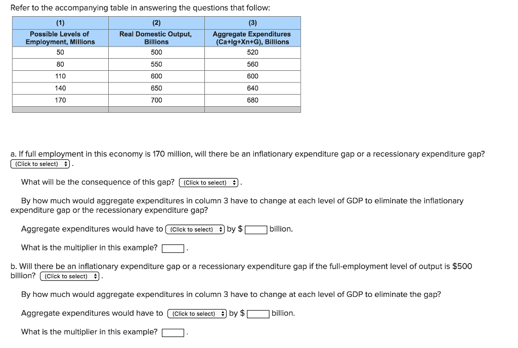 Solved 1A. PLEASE DERIVE THE EXPENDITURE MULTIPLIER, given