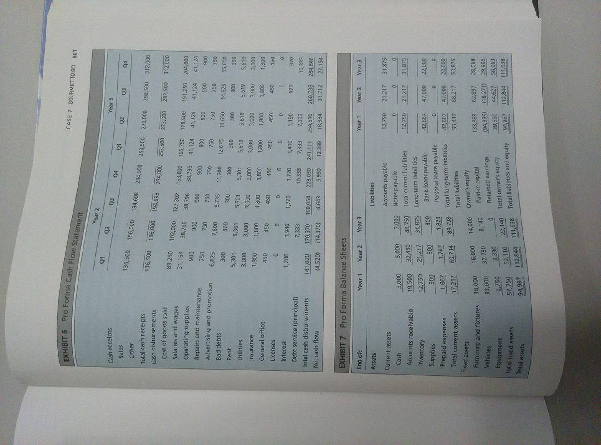 Comprehensive illustrative problem picture