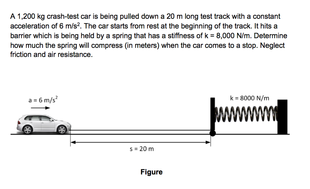 The car is slow. The car is started на экране. Side of the car at a distance. How to determine the owner of the car by number. A Sports car accelerates from rest to 95 km/h in 4.3 s. what is its average Acceleration in m/s2?.