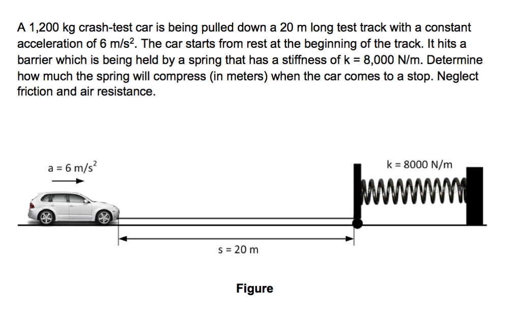 Pass rest finish line. The car is started на экране. side of the car at a distance. how to determine the owner of the car by number. a sports car accelerates from rest to 95 km/h in 4.3 s. what is its average acceleration in m/s2?.