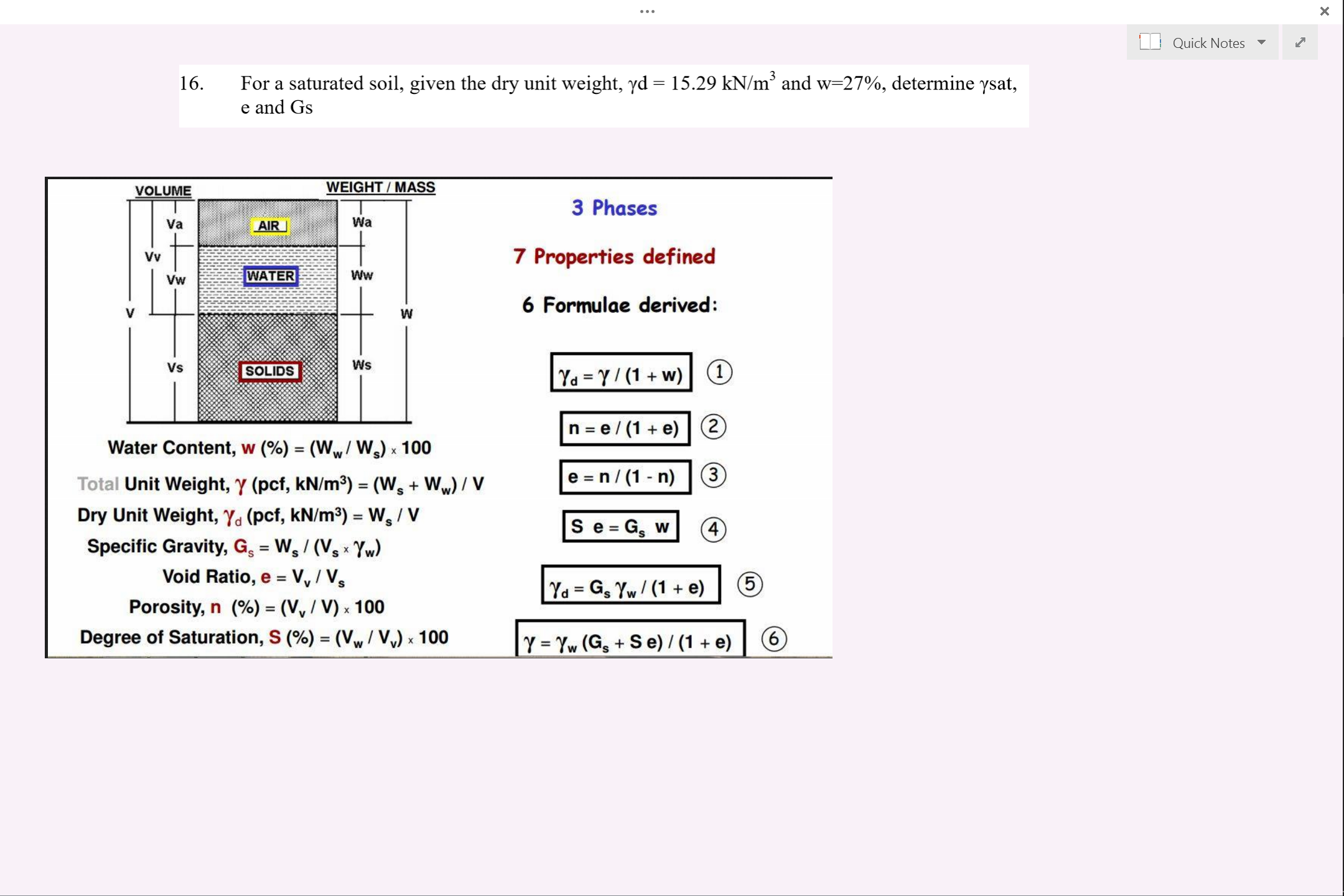 Solved for a saturated soil given the dry unit weight g chegg