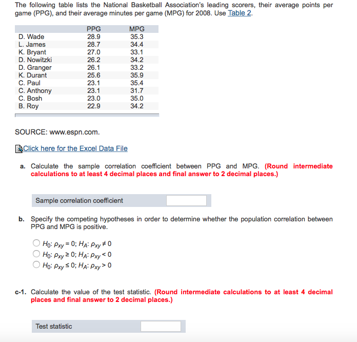 MLB Team Values Rankings List –