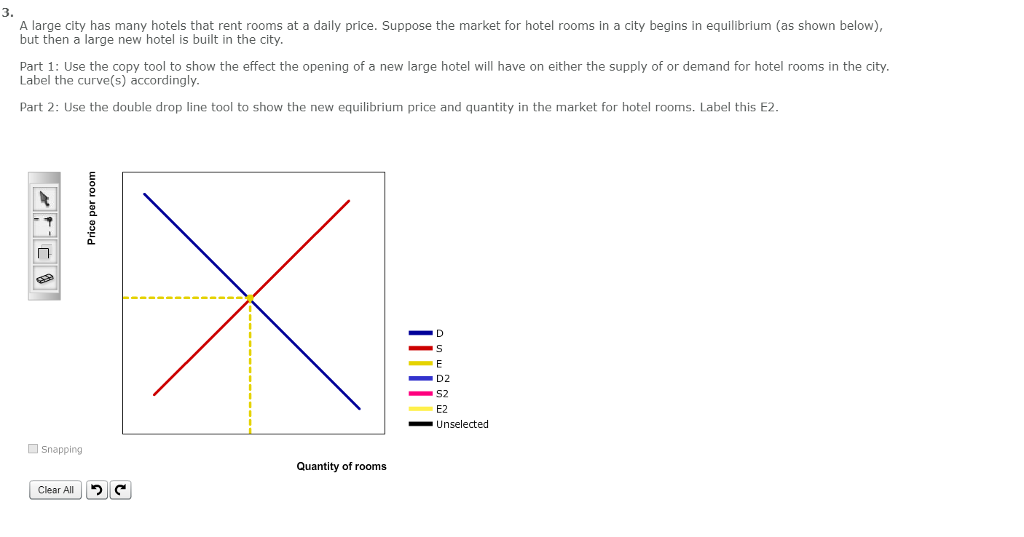 Solved A Large City Has Many Hotels That Rent Rooms At A