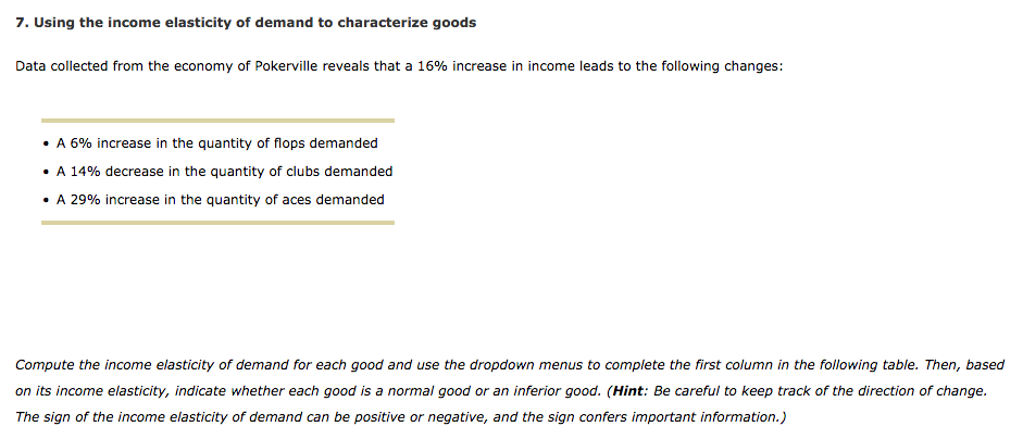 Solved 7. Using the income elasticity of demand to