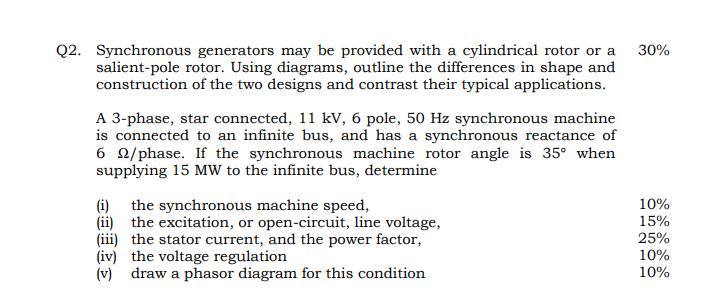 Solved Q2 Synchronous Generators May Be Provided With A Chegg Com