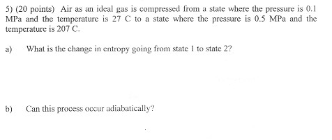 Solved Air As An Ideal Gas Is Compressed From A State Whe Chegg Com