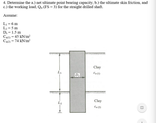Solved 4. Determine the a.) net ultimate point bearing