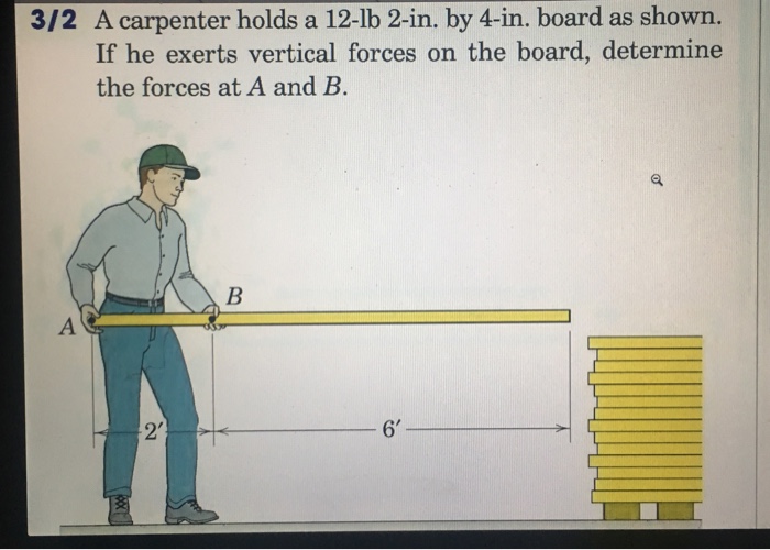 A Carpenter Holds A 12 Lb 2 In 4 In Board As Chegg 