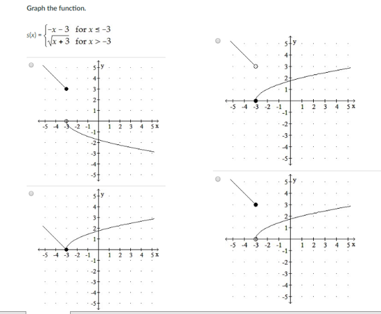 Graph The Function 1 X 3 For X 3 X3 For 3 S X Chegg Com