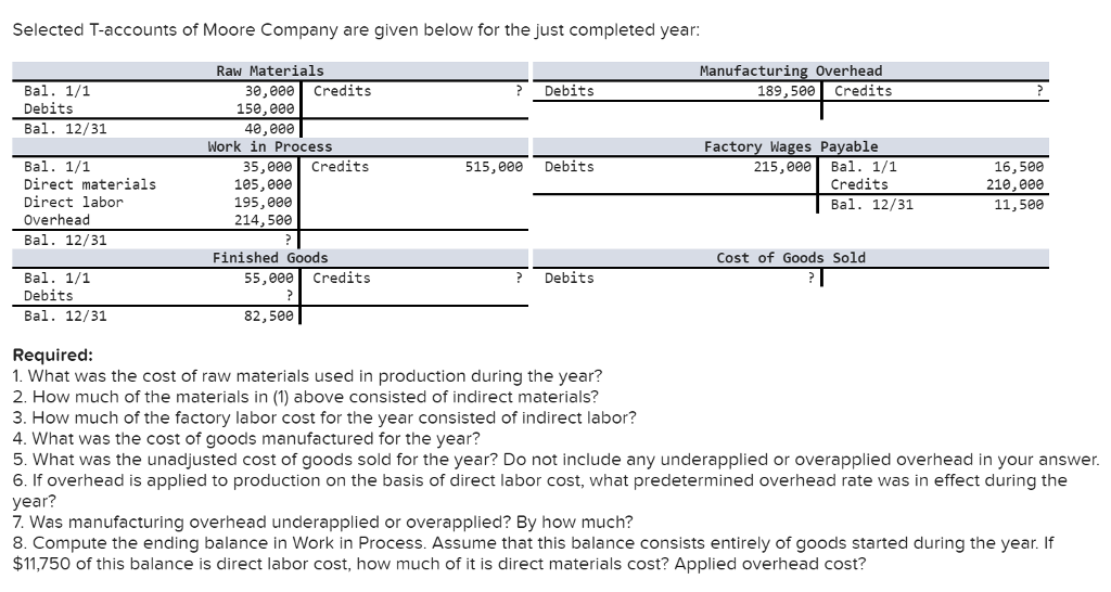 Selected T-accounts of Moore Company are given below for the just completed year: Raw Materials Manufacturing Overhead 189,500 Credits 30,000 Credits ?Debits Bal. 1/1 Debits Bal. 12/31 15e,eee 40,088 Work in Process Factory Wages Payable 515,000 Debits 215,000Bal. 1/1 16,500 210,000 11,500 35,000 Credits Bal. 1/1 Direct materials Direct labor Overhead Bal. 12/31 105,000 195,ee0 214, 500 Credits Bal. 12/31 Finished Goods Cost of Goods Sold 55,000 Credits ?Debits Bal. 1/1 Debits Bal. 12/31 82,500 Required: 1. What was the cost of raw materials used in production during the year? 2. How much of the materials in (1) above consisted of indirect materials? 3. How much of the factory labor cost for the year consisted of indirect labor? 4. What was the cost of goods manufactured for the year? 5. What was the unadjusted cost of goods sold for the year? Do not include any underapplied or overapplied overhead in your answer. 6. If overhead is applied to production on the basis of direct labor cost, what predetermined overhead rate was in effect during the year? 7. Was manufacturing overhead underapplied or overapplied? By how much? 8. Compute the ending balance in Work in Process. Assume that this balance consists entirely of goods started during the year. If $11,750 of this balance is direct labor cost, how much of it is direct materials cost? Applied overhead cost?