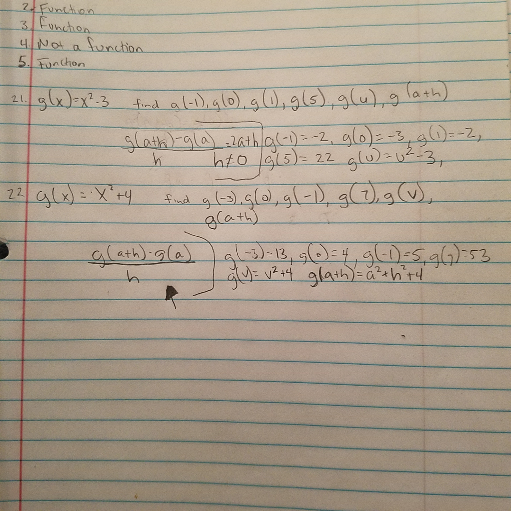 Solved A Function G Is Given G X X 2 4 This Function T Chegg Com Solved A Function G Is Given G X X 2 4 This Function T Chegg Com