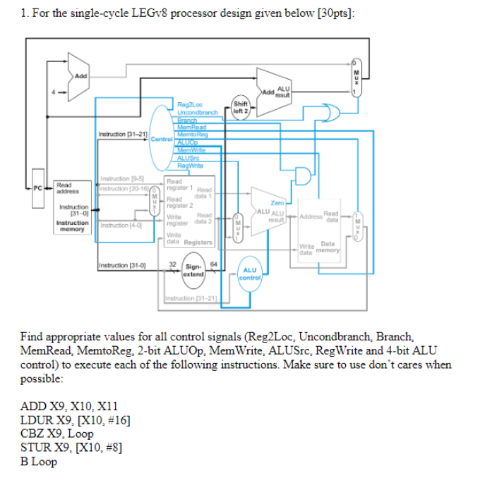 Solved 1. For The Singlecycle LEGv8 Processor Design Giv