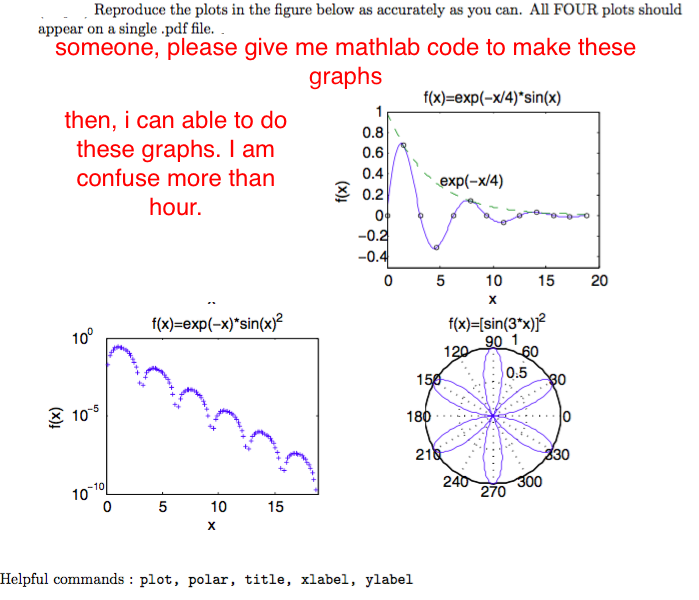 Reproduce the plots in the figure below as accurately as you can. All FOUR plots should appear on a single .pdf file someone, please give me mathlab code to make these f(x)-exp(-x/4)sin(x) then, i can able to do these graphs. I am confuse more than hour. 0.8 0.6 0.4exp(-x/4) 0.2 0 0 0 10 15 20 f(x)-exp(-x) sin(x) f(x)=[sin(3%)2 0.530 X 10 80 21 2 10 270 10 15 Helpful commands: plot, polar, title, xlabel, ylabel