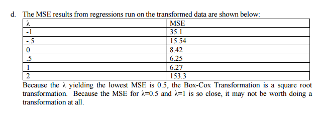 Determine The Appropriate Box Cox Transformation Chegg Com
