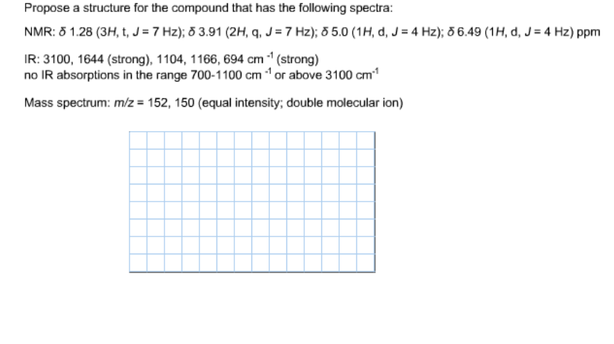 Solved Propose A Structure For The Compound That Has The Chegg Com