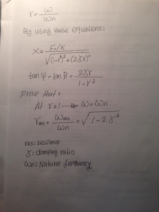 Solved R W W N By Using These Equations X F K Squareroot Chegg Com