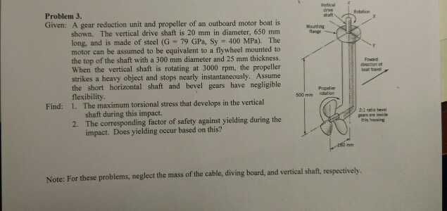 Inside this boat motor, there is a vertical shaft and