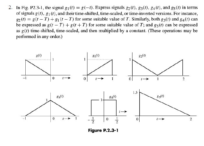 Solved 3.4.3 Signals 81(1) = 10%-1000tu(t) and g2(1) =