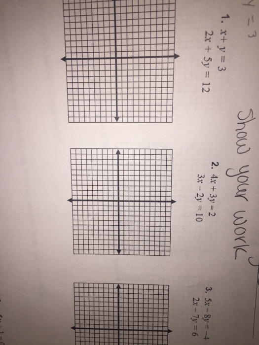 Solved X Y 3 2x 5y 12 4x 3y 2 3x 2y 10 Chegg Com