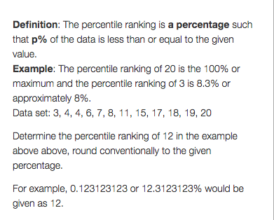 What Is The Difference Between Percentage And Percentile Rank