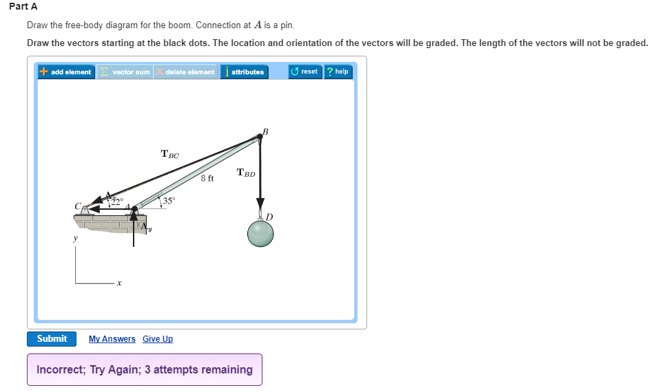 Draw The Free Body Diagram For The Boom Connection At A Is