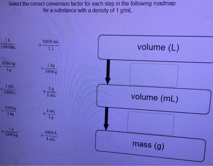 Solved Select The Correct Conversion Factor Or Each Step Chegg Com