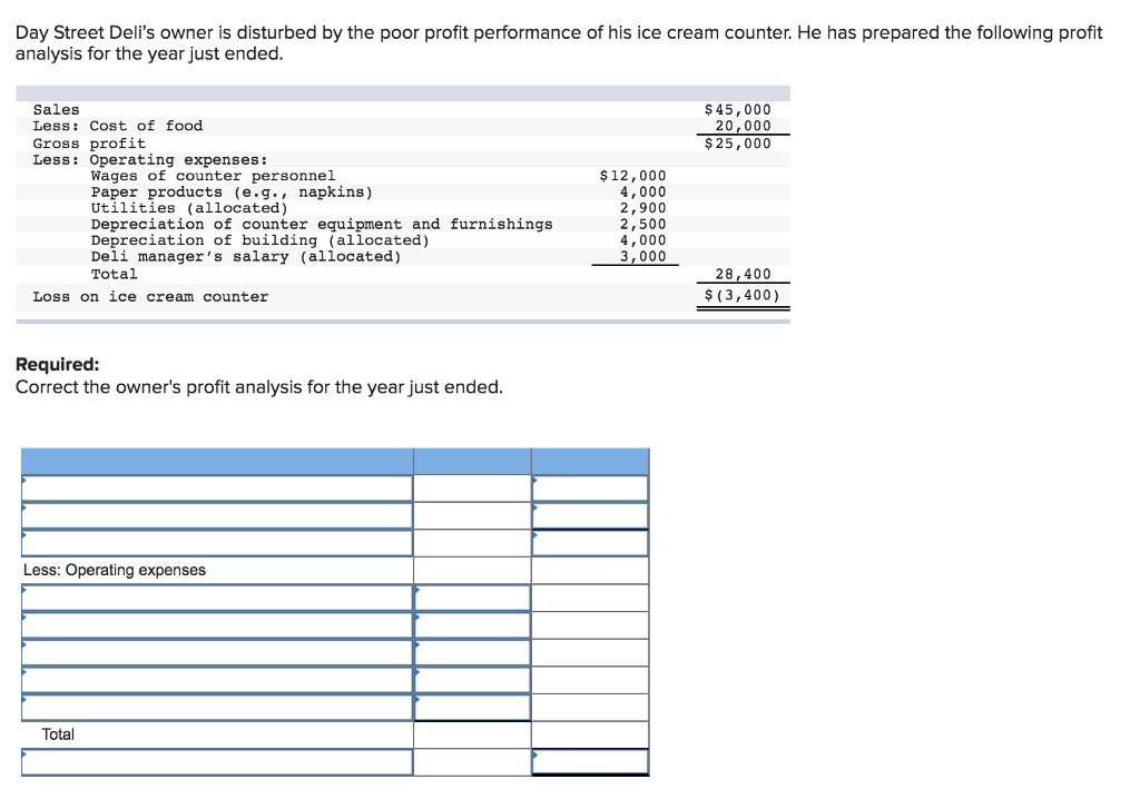 https://d2vlcm61l7u1fs.cloudfront.net/media%2F8f8%2F8f87e93f-bc10-4032-8384-0da635710496%2Fphp2enqLL.png