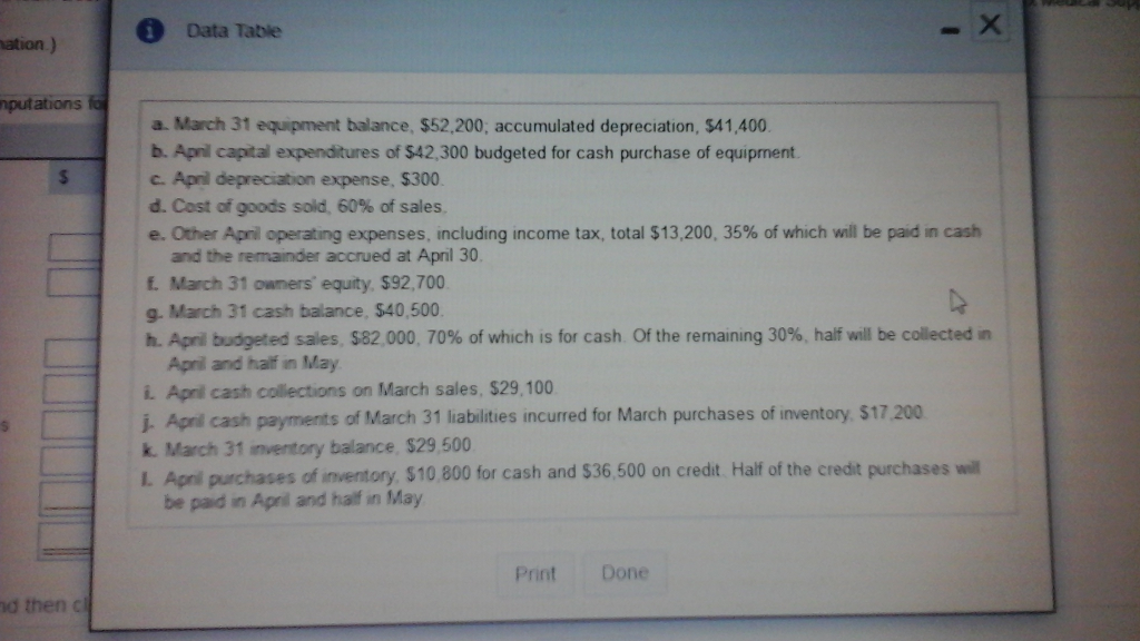 Solved Requirement 4 Before Granting A Loan To Box Medic