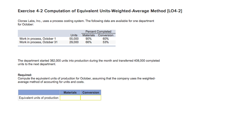 Solved: Computation Of Equivalent Units-Weighted-Average M ...