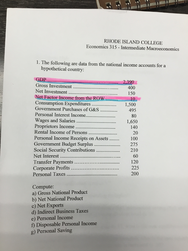 RHODE ISLAND COLLEGE Economics 315Intermediate Macroeconomics 1. The following are data from the national income accounts for a hypothetical country GD Gross Investment Net Investment. Net Factor Income from the ROW Consumption Expenditures Government Purchases of G&S Personal Interest Income Wages and Salaries1,650 Proprietors Income Rental Income of Persons. Personal Income Receipts on Assets Government Budget Surplus... Social Security Contributions .. Net Interest 150 10 1,500 495 80 140 20 100 275 60 120 225 200 Corporate Profits Personal Taxes Compute a) Gross National Product b) Net National Product c) Net Exports d) Indirect Business Taxes e) Personal Income f) Disposable Personal Income g) Personal Saving